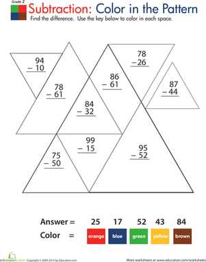 two digit subtraction worksheets