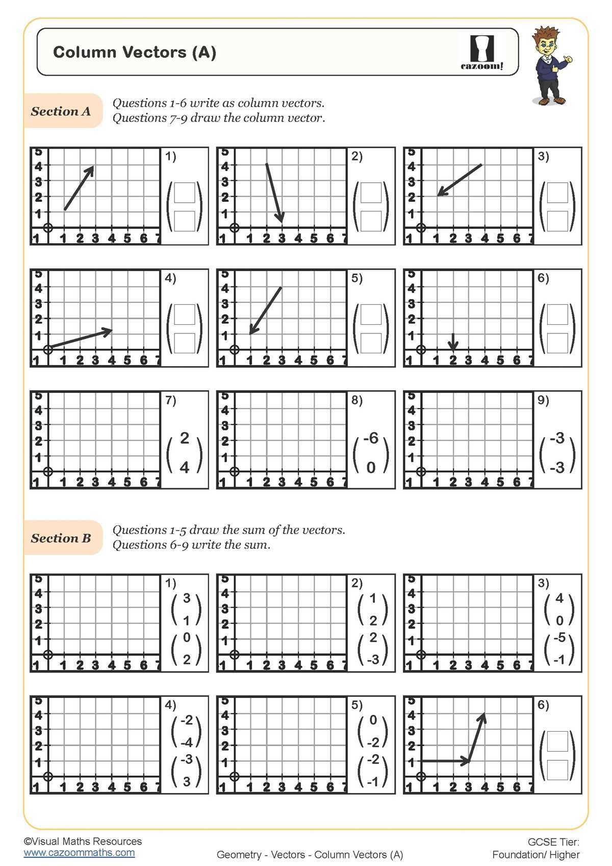 addition and subtraction of vectors worksheet