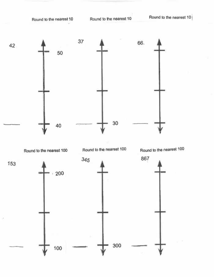 rounding using a number line worksheet