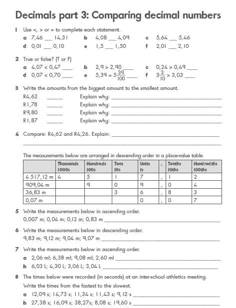 grade 6 worksheets