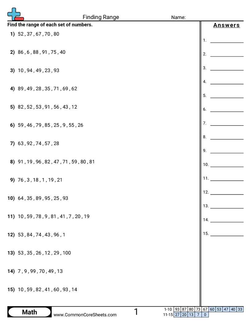 range worksheets