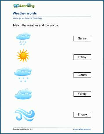 k5 learning worksheets kindergarten