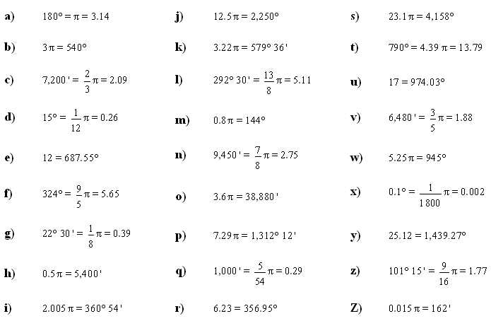converting radians and degrees worksheet