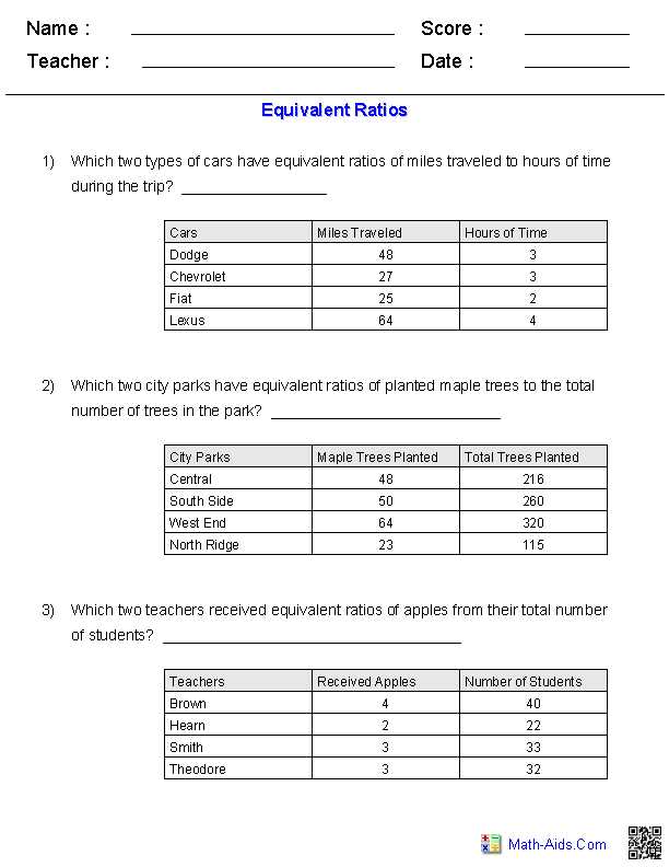 comparing ratios worksheet
