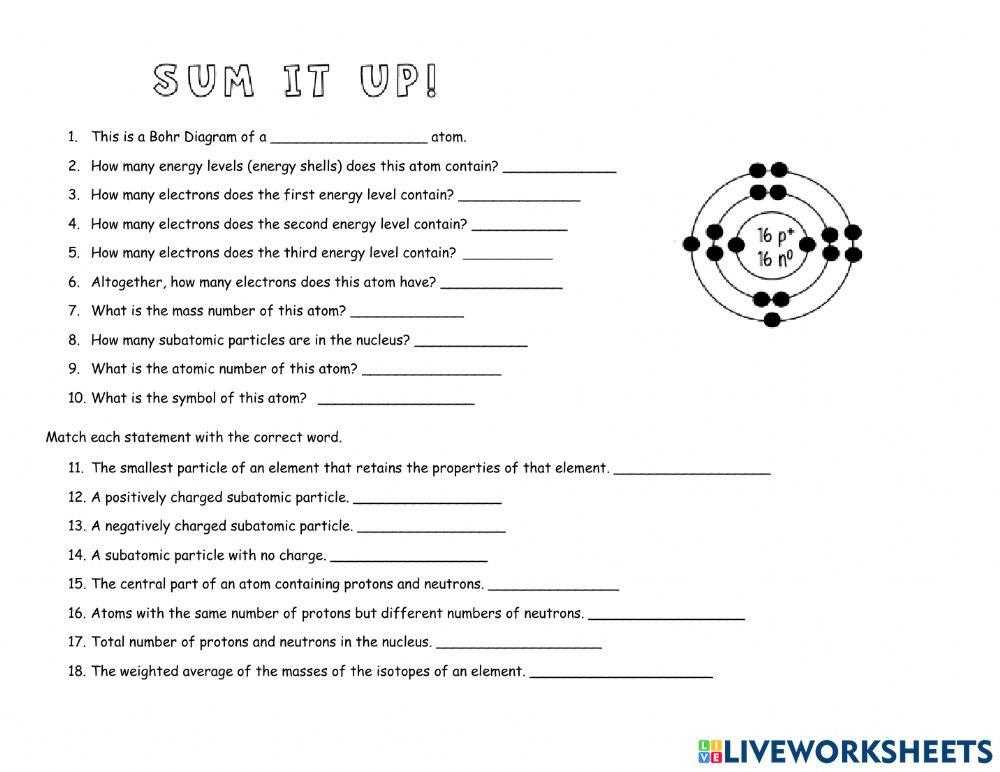 bohr diagram worksheet bohr diagram worksheet