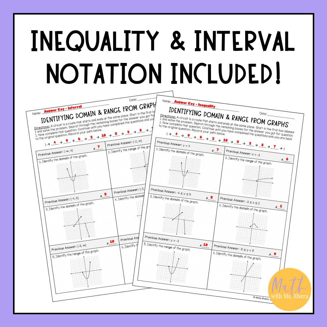 domain and range from graphs worksheet