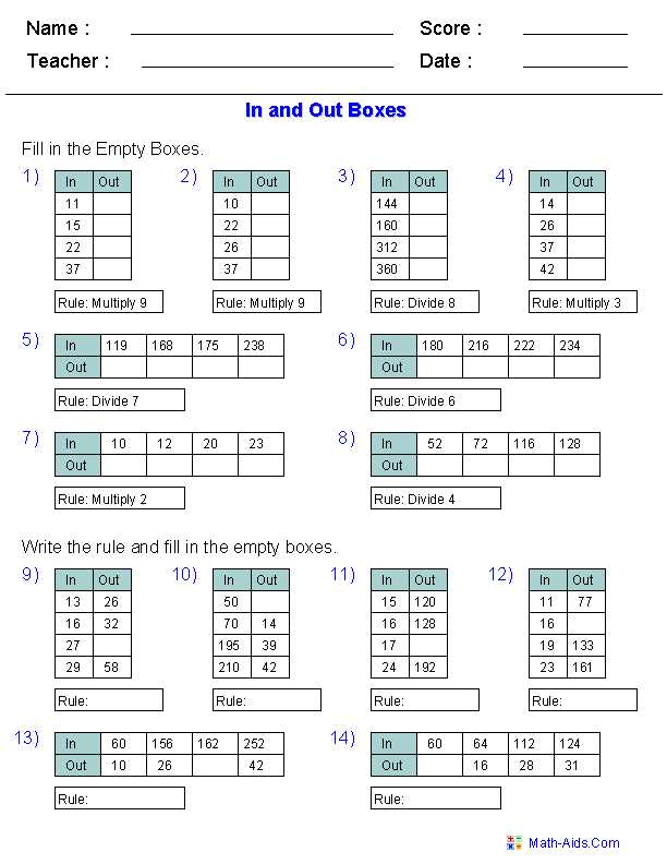 expressions equations and functions worksheet