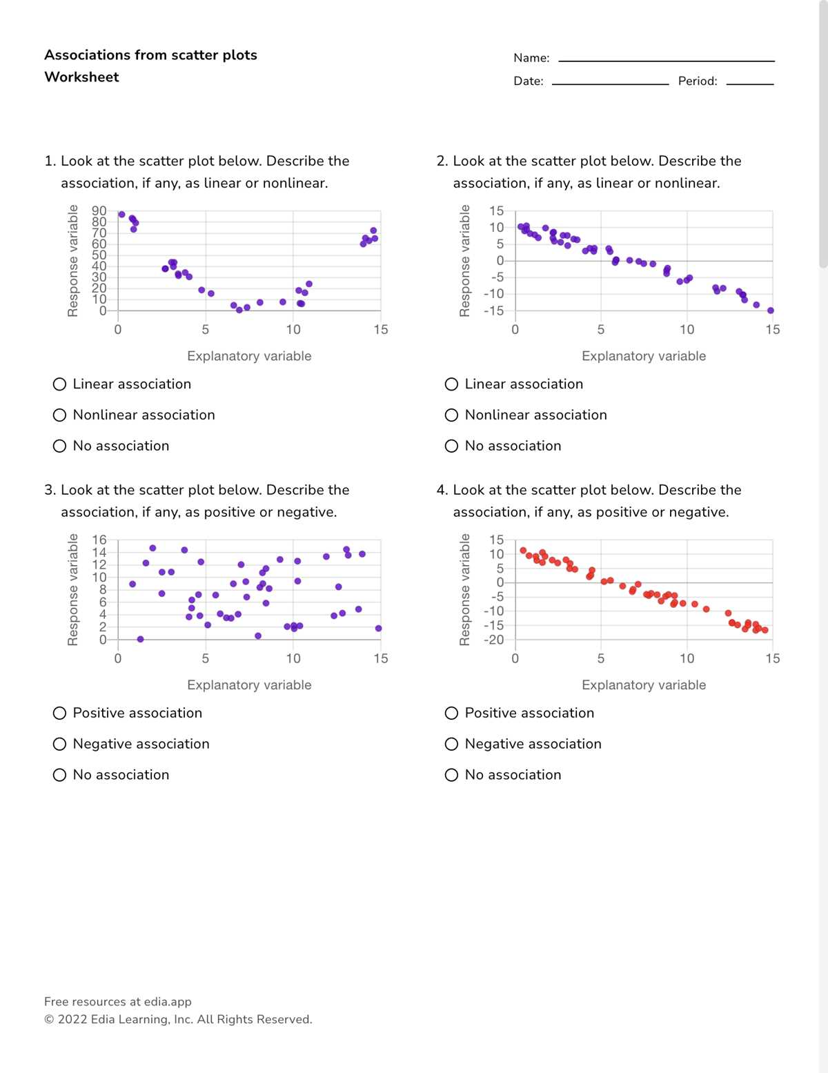 scatter diagram worksheet