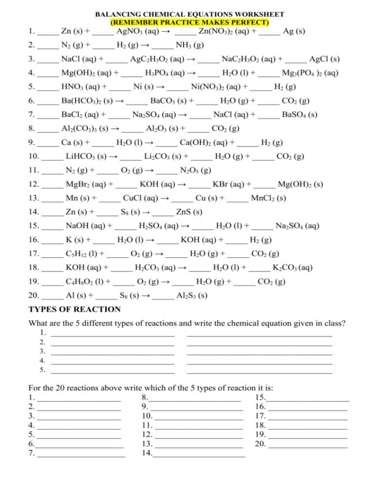 science balancing equations worksheet