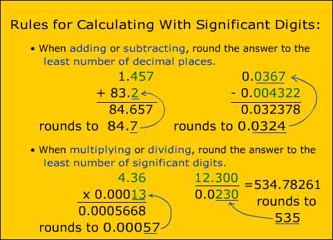 scientific notation and significant digits worksheet