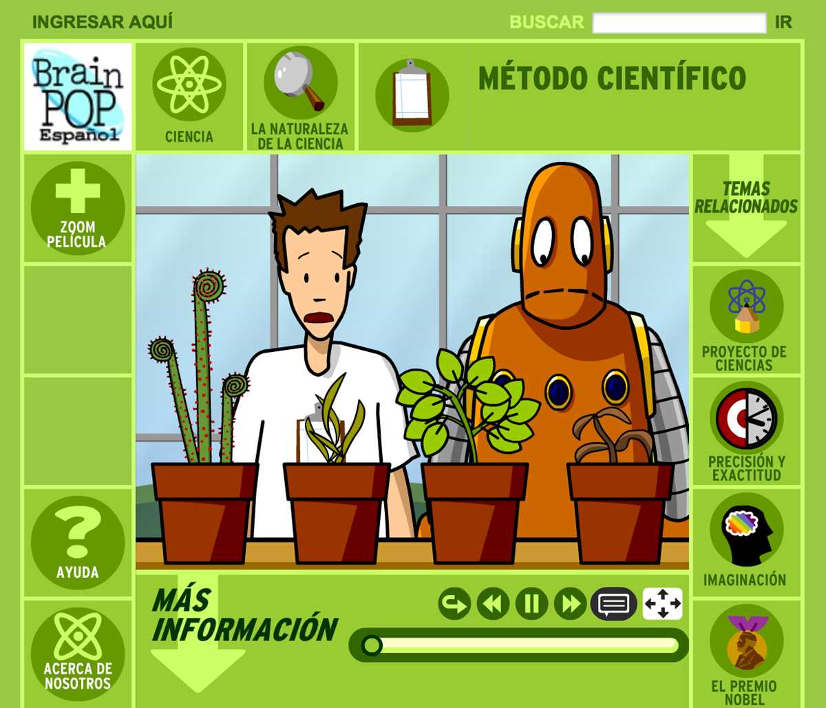brainpop scientific method worksheet order of events