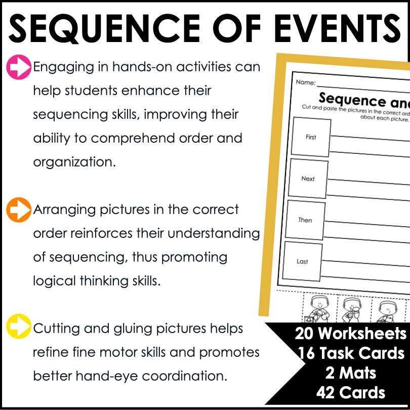 sequencing activity worksheets