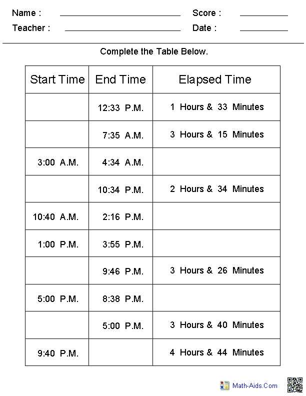 time worksheets free