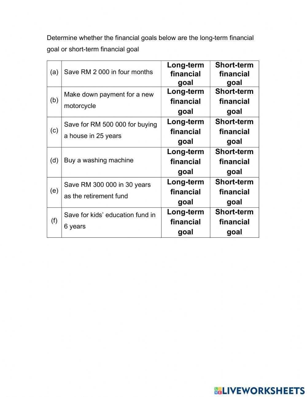 short and long term goals worksheet short and long term goals worksheet
