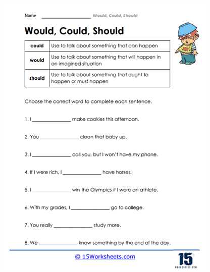 should exercises worksheets