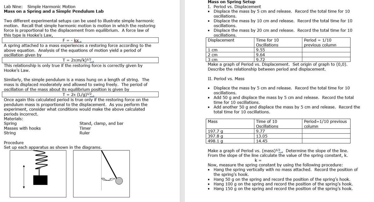simple harmonic motion worksheet