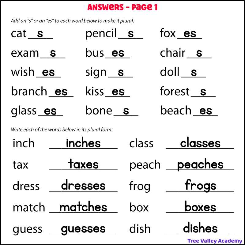 singular and plural nouns worksheets