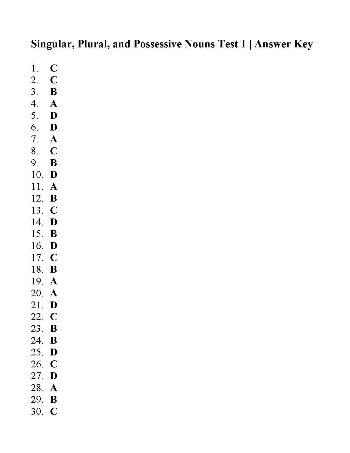 singular plural possessive nouns worksheet