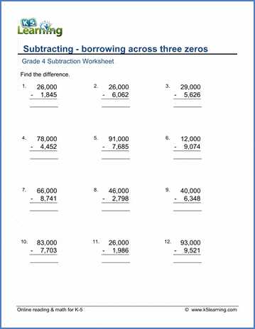 borrowing in subtraction worksheets