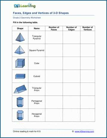 3 dimensional shapes worksheets