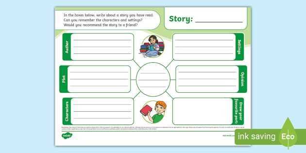 mind map worksheet