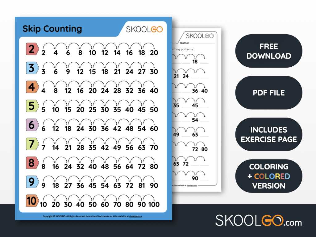 skip counting by 2 worksheet