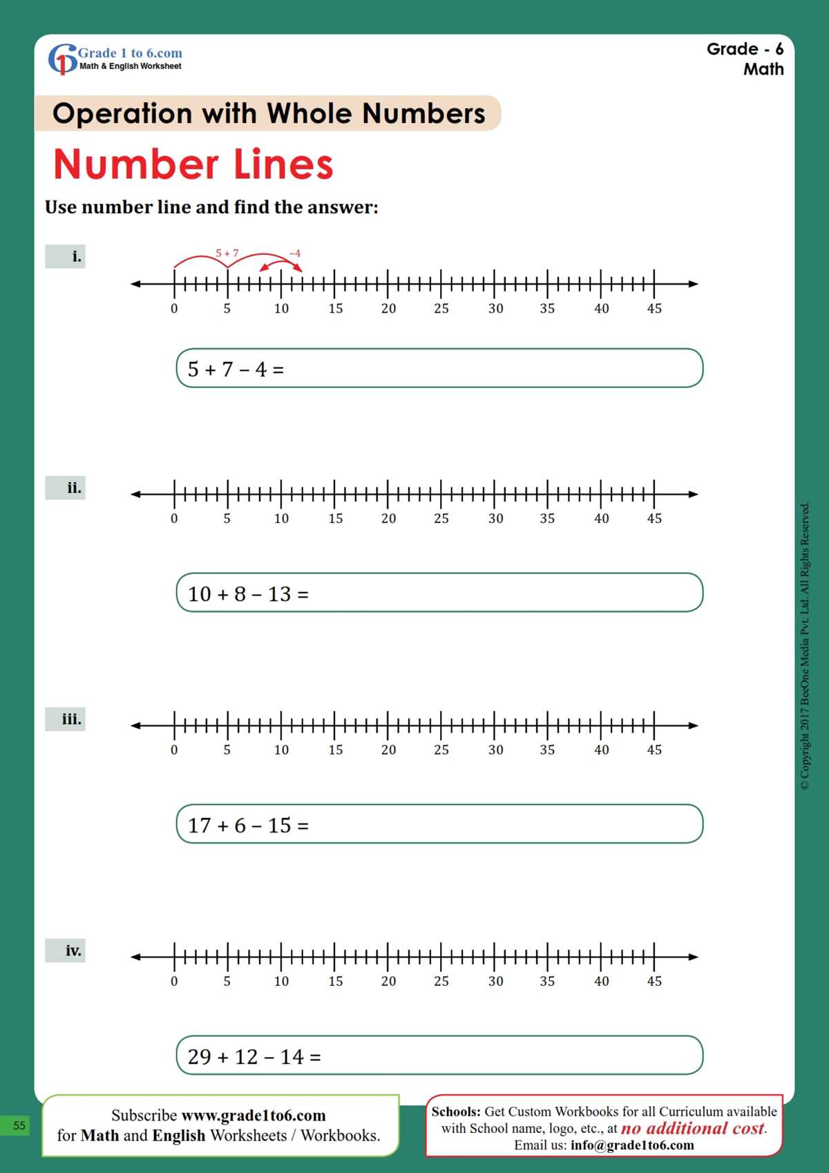 6th grade integers on a number line worksheet