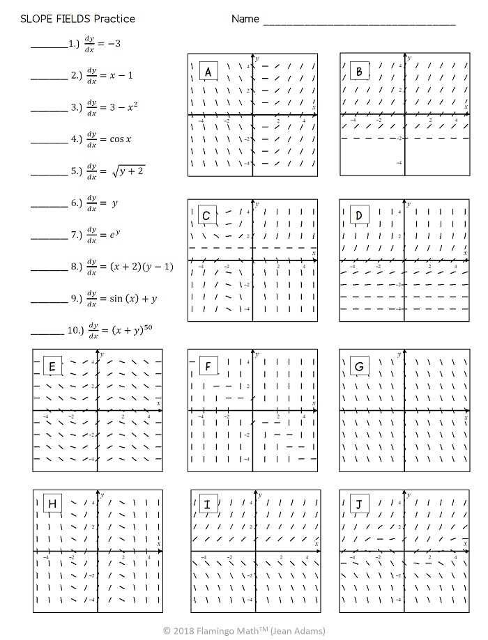 slope fields worksheet