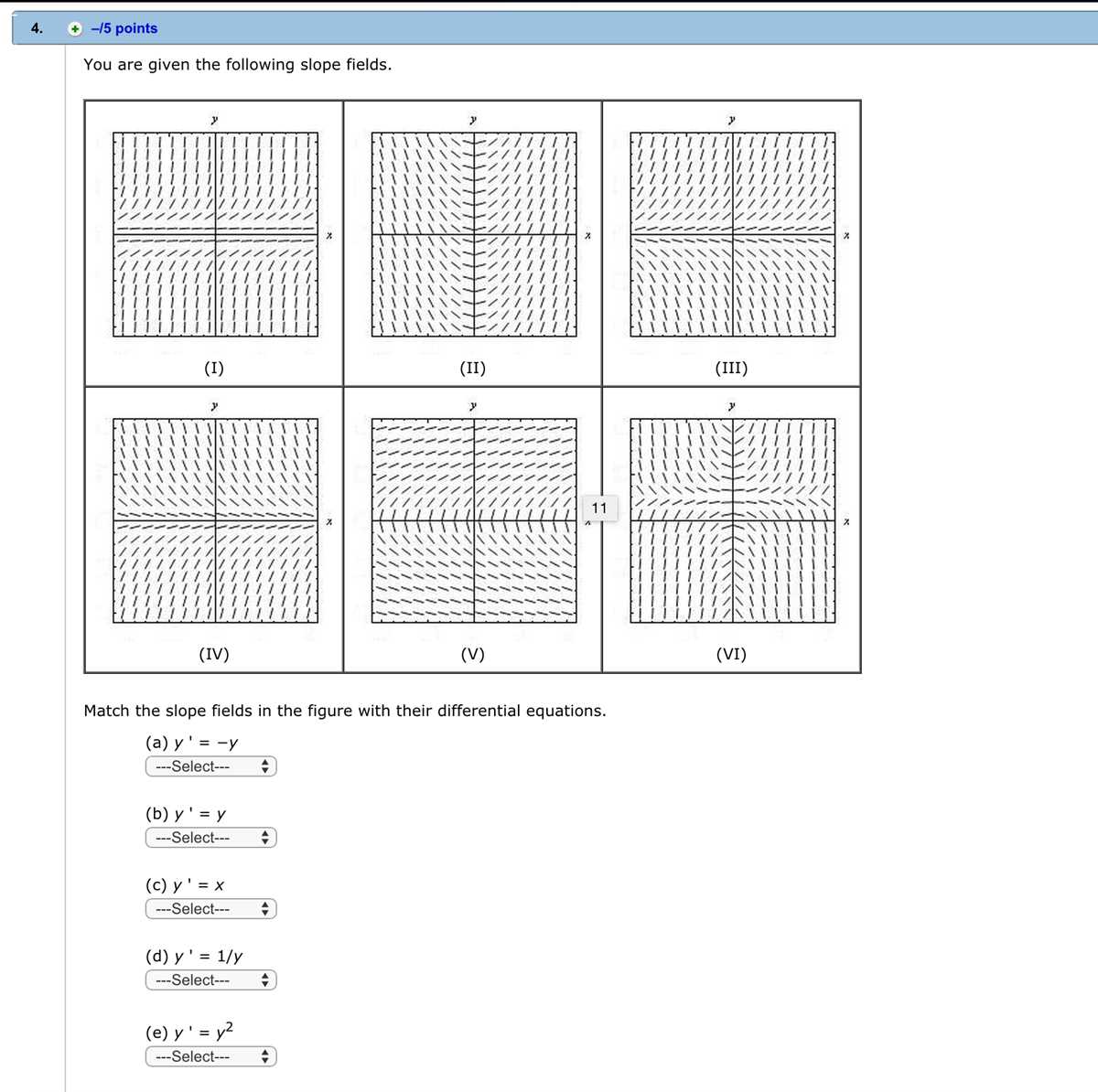 slope fields worksheet