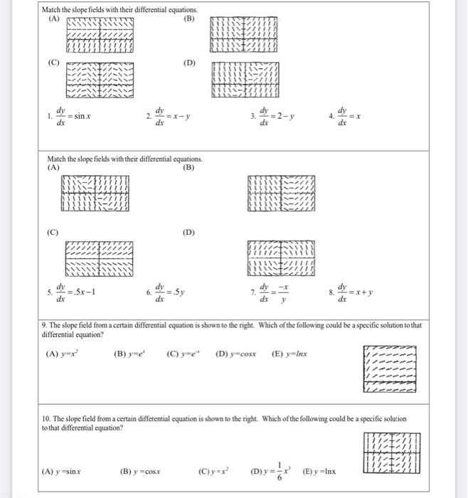 slope fields worksheet