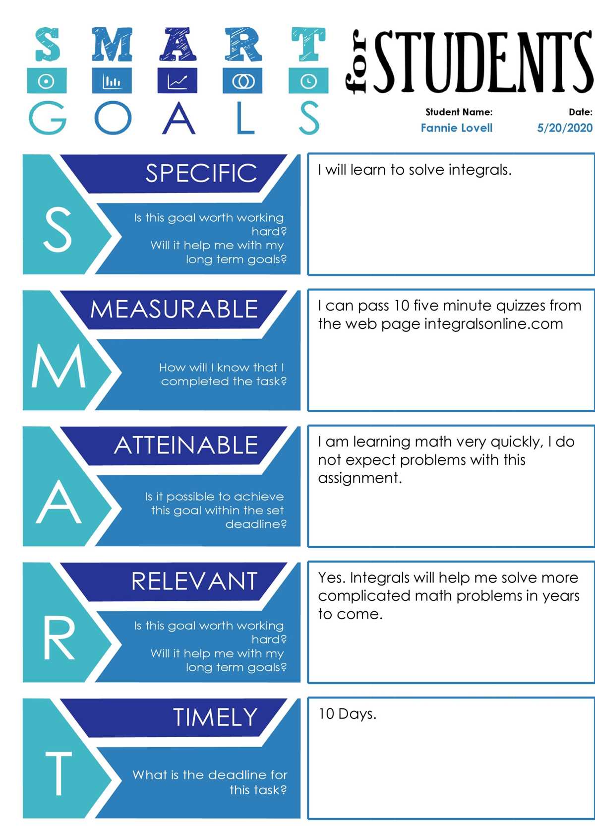 smarter goals worksheet