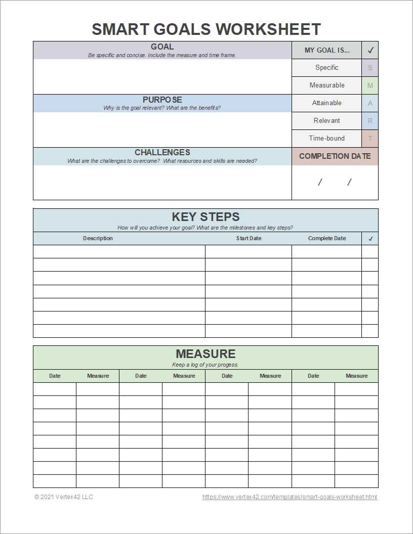 smarter goals worksheet