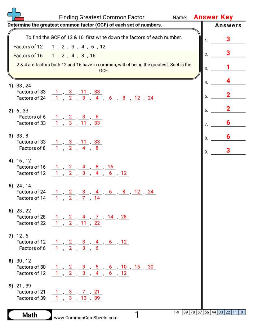 factoring out a gcf worksheet factoring out a gcf worksheet