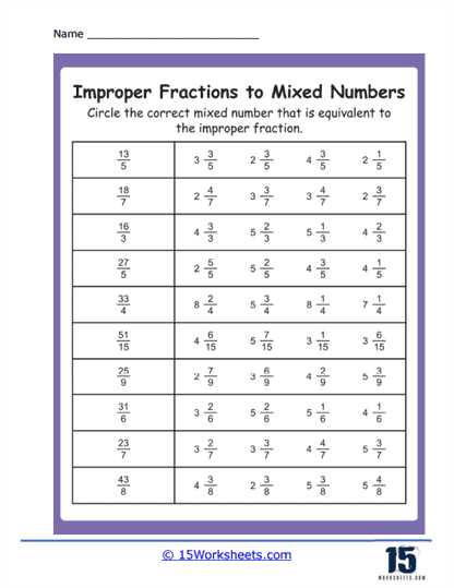 turning improper fractions to mixed numbers worksheet