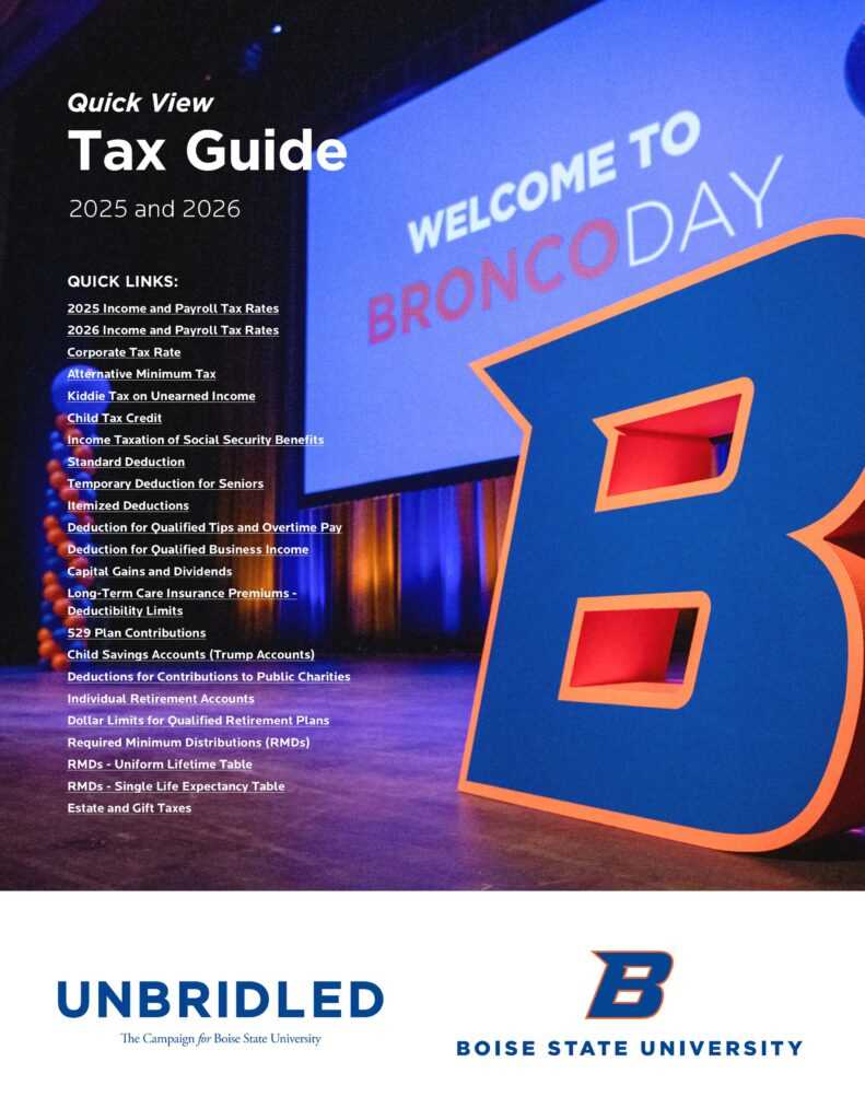 social security tax worksheet 2026