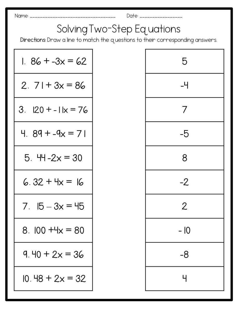 solve 2 step equations worksheet