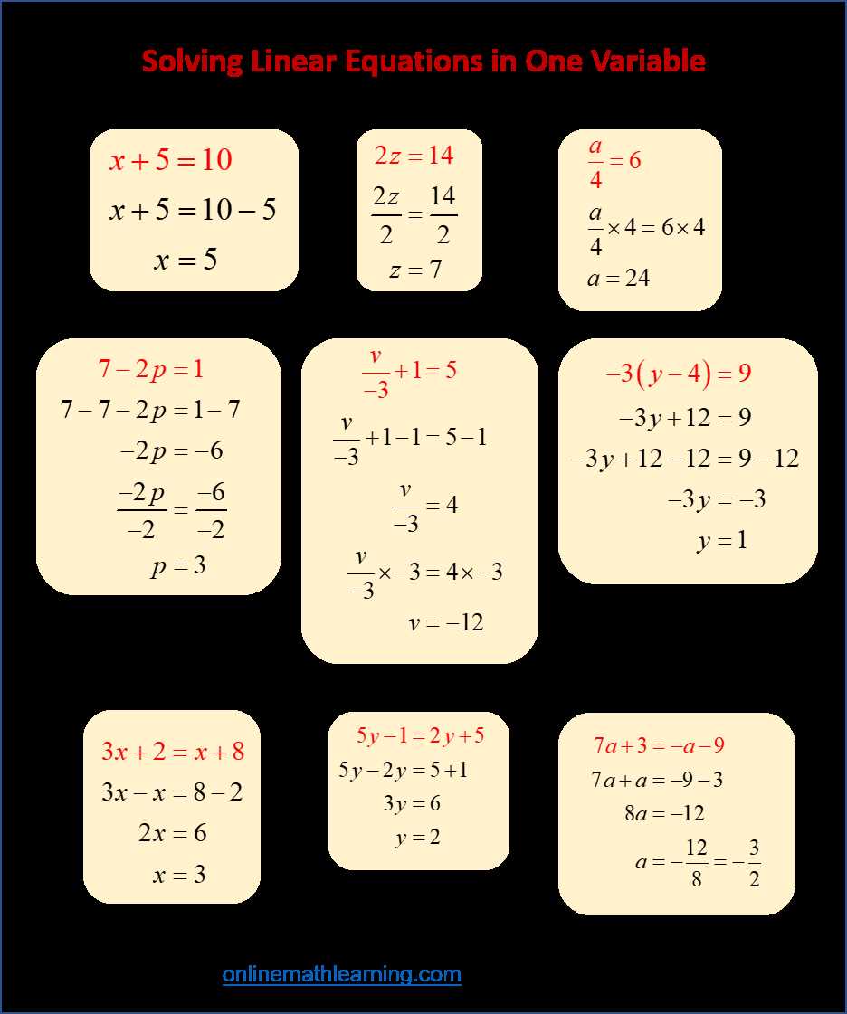 solve for the variable worksheet