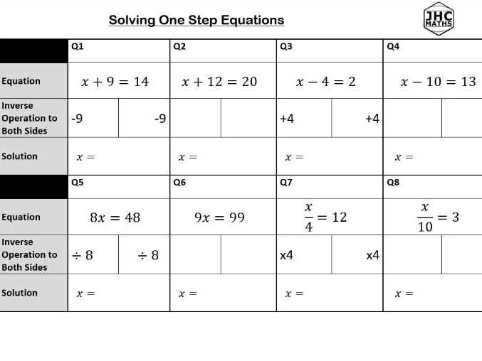 solving 1 step equations worksheet