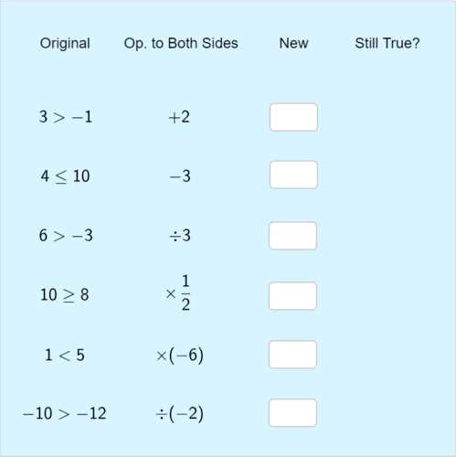 solving 2 step inequalities worksheet