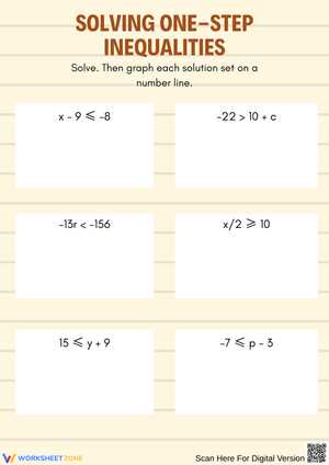 solving and graphing one step inequalities worksheet solving and graphing one step inequalities worksheet