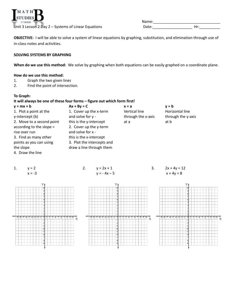 systems of linear equations by graphing worksheet