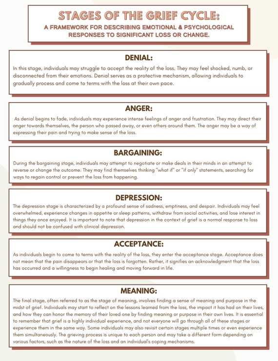 stages of grief worksheet
