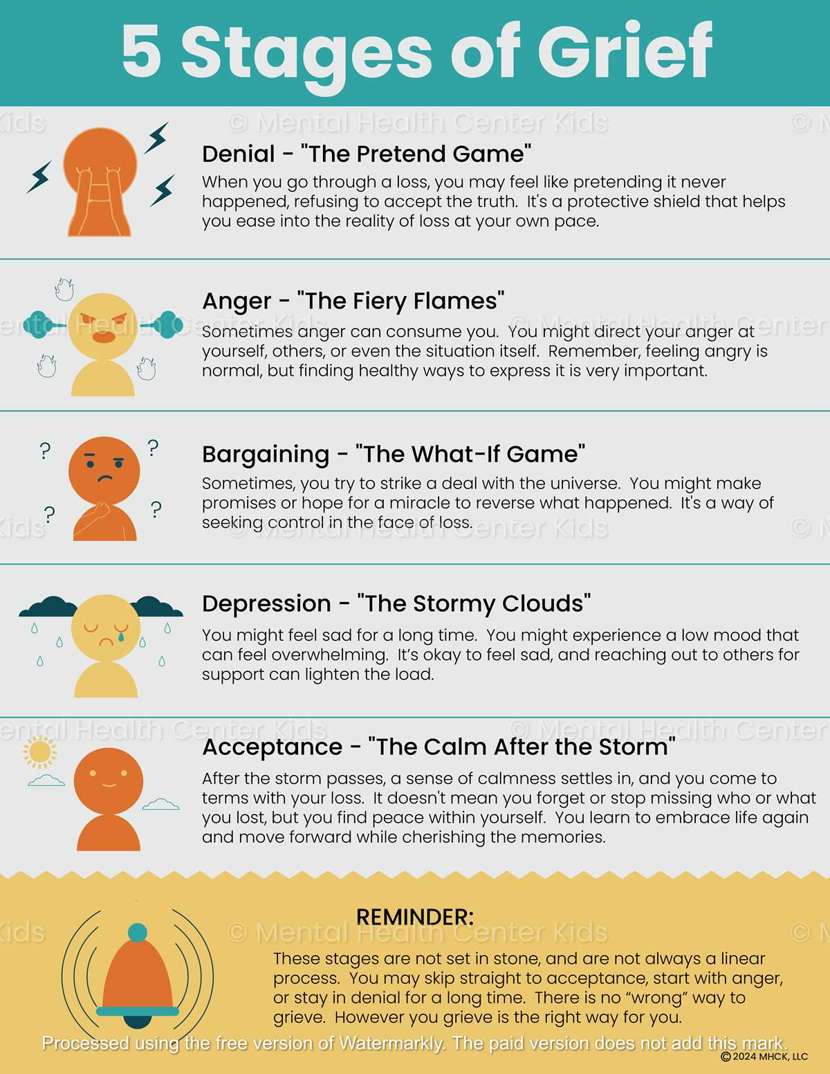 stages of grief worksheet