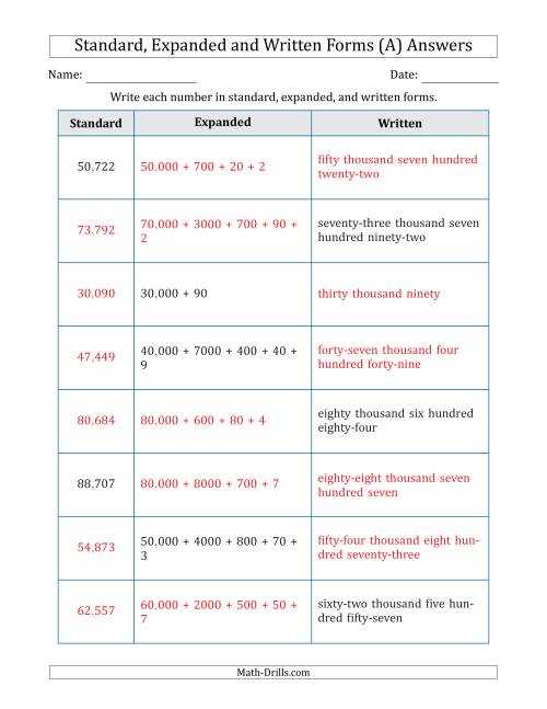 standard form worksheets