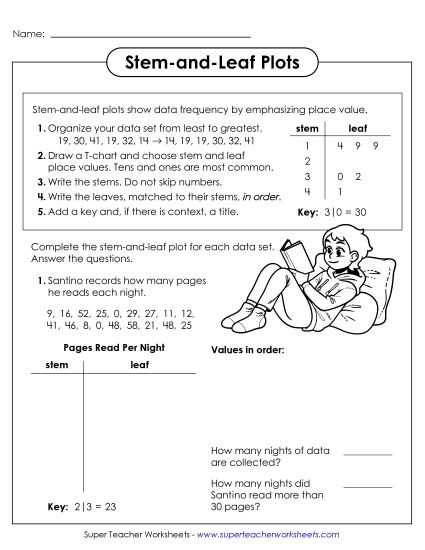 stem and leaf plot worksheet