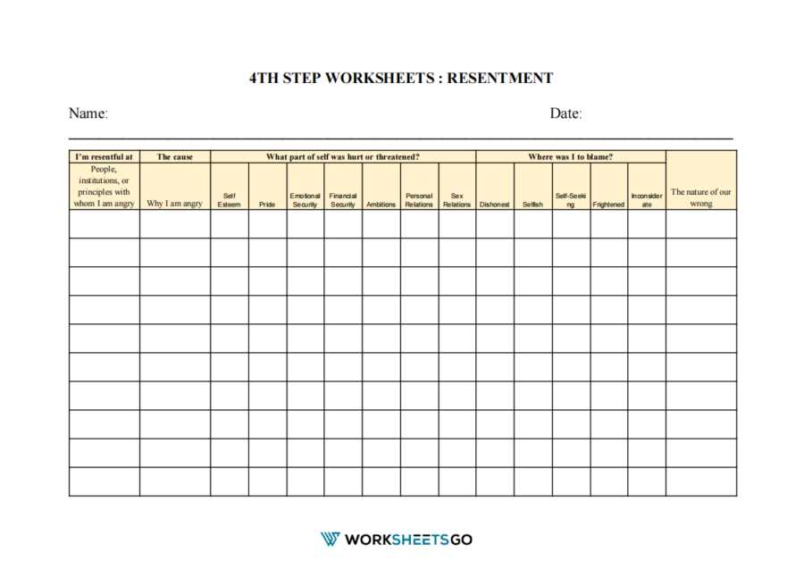 step four worksheets