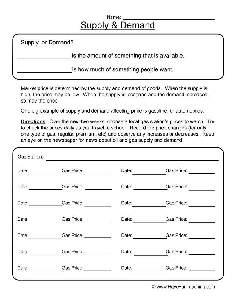 supply practice worksheet