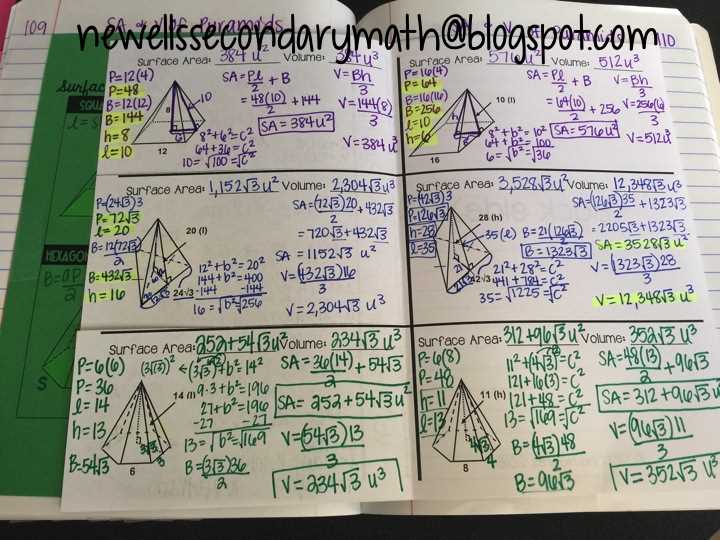 surface area of pyramids and cones worksheet