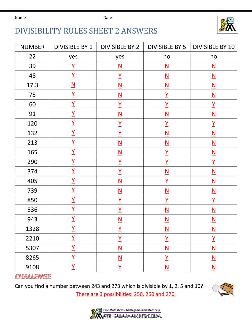 divisibility rules table worksheet