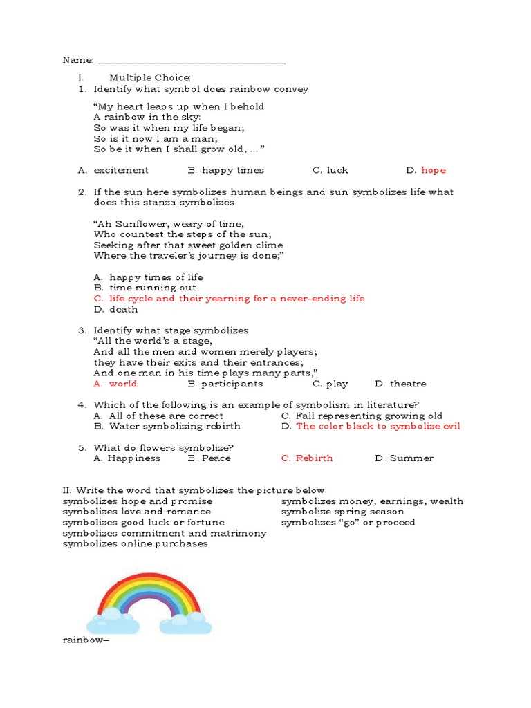 symbolism worksheet